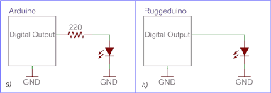 ruggeduino ruggedized arduino