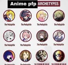Anime pfp archetypes