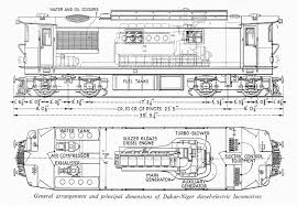 This electrical energy powers large electric motors at the wheels called 'traction motors'. Outremer Locomotives