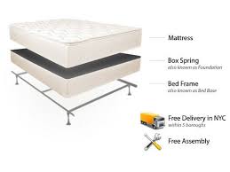 nyc deal queen pillowtop mattress set