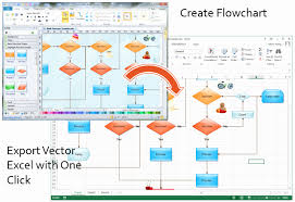 Process Flow Charts Excel Templates Make Great Looking