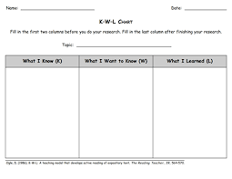 Kwl Chart Template Free Download Create Edit Fill And
