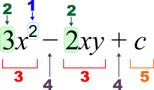 Image result for konsep algebra