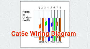 Cat 5 Wiring Wall Schematic Wiring Diagrams
