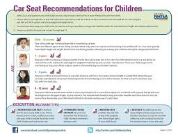 Car Seat Height And Weight Guidelines