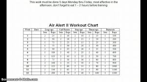 Air Alert Workout Chart Best Picture Of Chart Anyimage Org