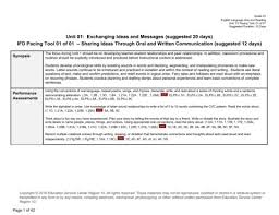 Copy Of Risd 1elar U1 Pt1 Docx Pages 1 42 Text Version
