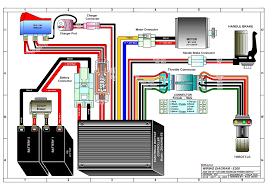 2015 ktm 500 wiring diagram. Razor Manuals