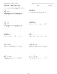 Absolute Value Inequalities Ks Ia1