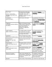 Copy Of Excuse Chart Docx Excuse Chart Directions Complete