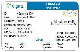 Cigna Type Of Insurance gambar png