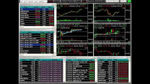 Demo Intro Technical Analysis Software Indian Stock Market With Live Quotes Of Nse Futures Options