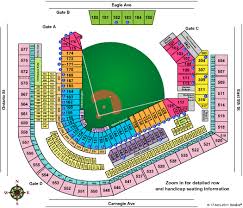 Cheap Cleveland Indians Tickets With Discount Coupon Code Bbtix
