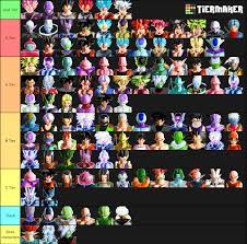 Dragon ball xenoverse 2 is one of the best fighting games on the market, and good proof of this is that bandai namco continues to release content and characters for the title. Xenoverse 2 Tier List If You Have Any Questions Feel Free To Ask Dbxv