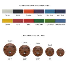 Custom Glow In The Dark American Football Official Game Ball View Leather Baseball Ball Smileboy Product Details From Xiamen Smileboy Sporting Goods