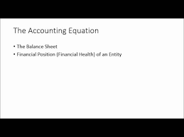The Accounting Equation Learn The