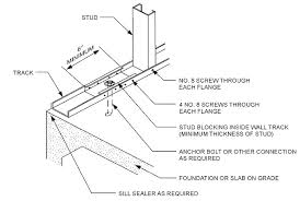 steel wall framing upcodes