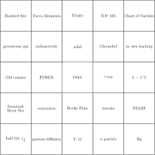 Automatically Generated Bingo Cards Tex Latex Stack Exchange