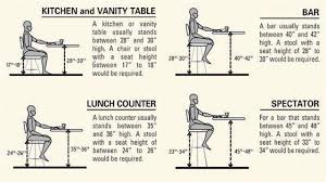 For reference, here are the most common restaurant booth size standards, all of which are incorporated in the chart below Standard Height For Bar Stool Counter Top Youtube