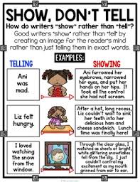 Free Writing Strategies Poster Show Dont Tell Poster Anchor Chart