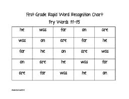 Rapid Word Recognition Charts Fry 1 150