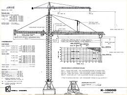 Cranes Bridge Pedestal And Tower