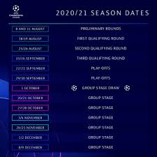 Et pour ces rencontres qui se disputeront les 16, 17, 23 et 24 février 2021 pour les allers. Uefa Le Calendrier De La Ligue Des Champions 2020 2021