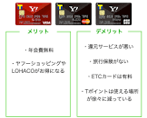 エクスペリア 5 ii マイクロ sd,ipad line フェイス ブック できない,jcb 1 ポイント 何 円,えきねっと 予約 受け取り,