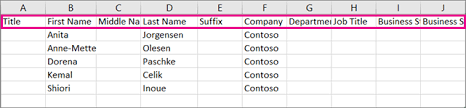 Create Or Edit Csv Files To Import Into Outlook Office Support