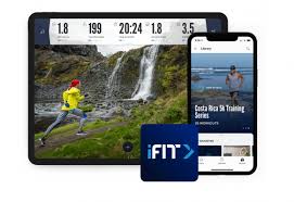 a guide to getting started with ifit
