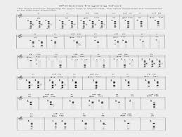 Clarinet Fingering Chart B Flat Clarinet Fingering Chart