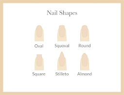 nail shape