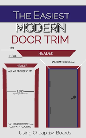 easy 1x4 trim around doors for