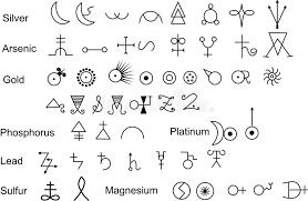 Alchemical Symbols For Elements Stock Illustration