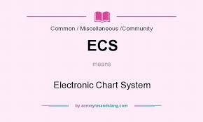 Ecs Electronic Chart System In Computing It By
