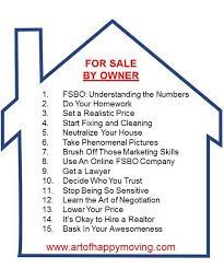 selling your house by owner with