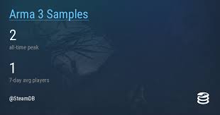 Arma 3 Samples Appid 390500 Steam Database