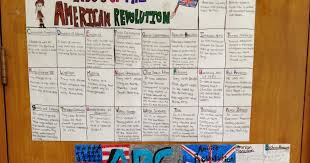 5th Grade Wit And Whimsy Abcs Of The American Revolution