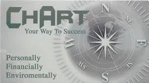 Chart Enterprises Chart Your Way To Success Artwhit