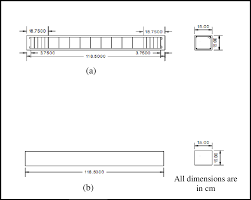 reinforced concrete beams