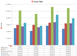 Excel Create Chart Layout And Style Templates