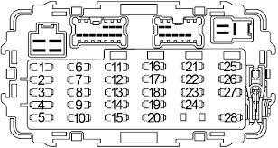 Pdf electrical wiring diagram xterra fuse box diagram. Nissan Xterra 1999 2004 Fuse Diagram Fusecheck Com