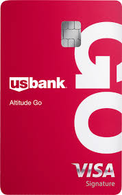 Military checking benefits are available only to current or. U S Bank Altitude Credit Cards Reward Program 2020