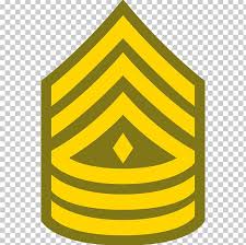 Sergeant Major Of The Army United States Army Enlisted Rank