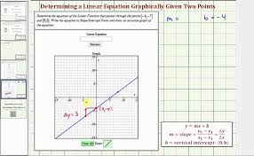 Ex 2 Determine The Equation Of A Line