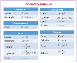 Geometry Formulas Examples Solutions