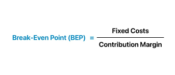 Break Even Point Bep Formula