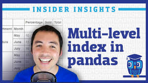 how do i use the multiindex in pandas