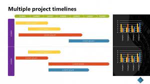 multiple project tracking timeline