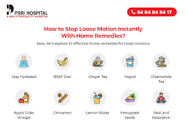 home remes for loose motions